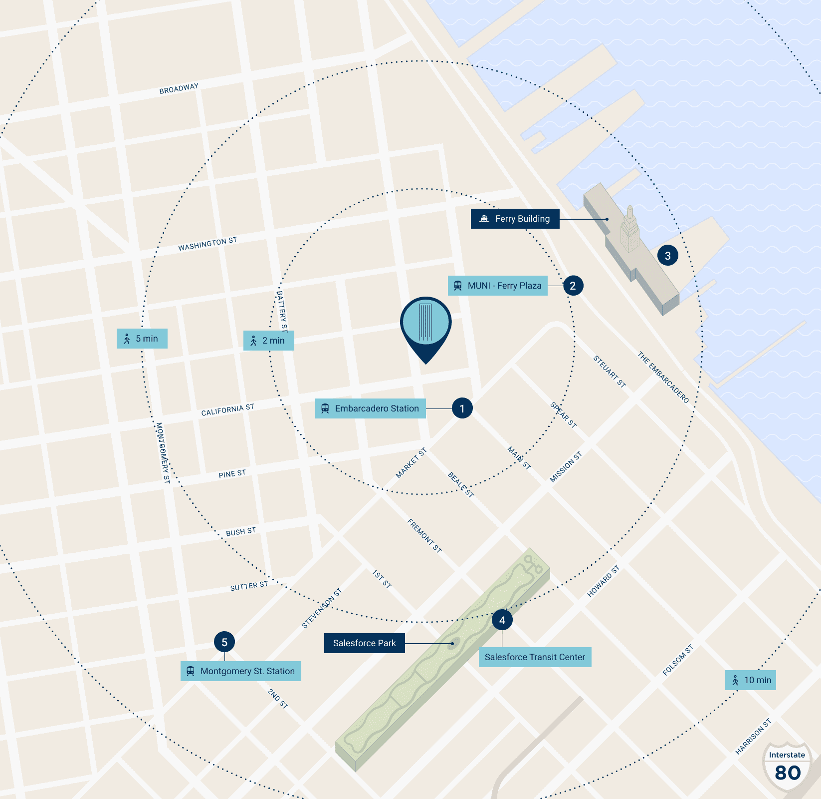 Transit map highlighting walking distances to key transportation hubs.